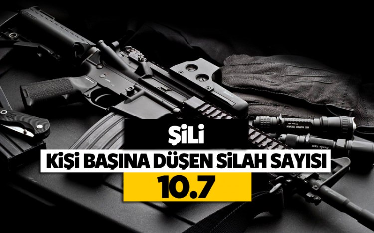 İşte halkı en silahlı ülkeler - 26