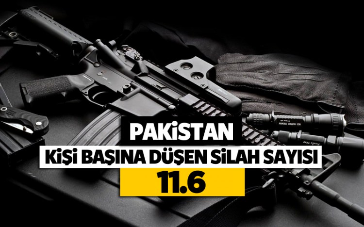 İşte halkı en silahlı ülkeler - 16