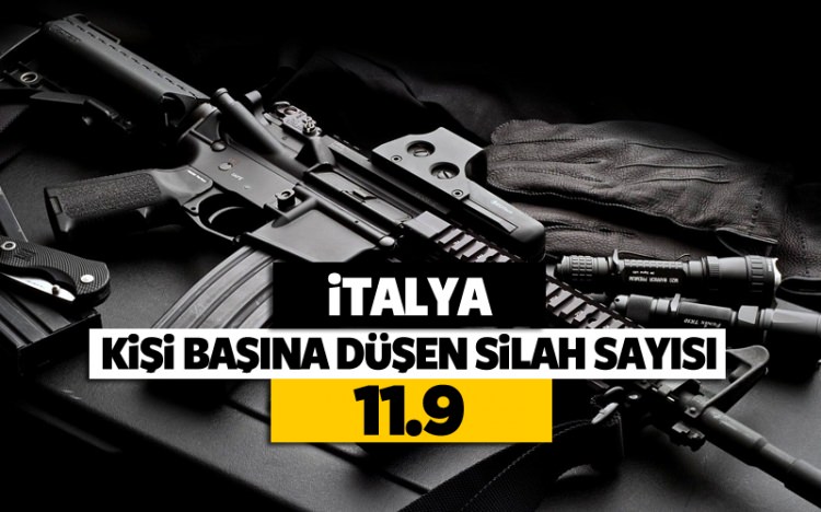 İşte halkı en silahlı ülkeler - 44