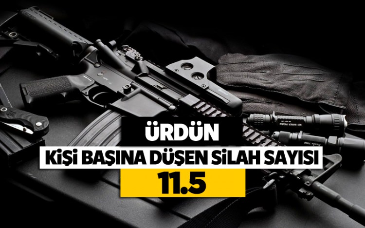 İşte halkı en silahlı ülkeler - 6