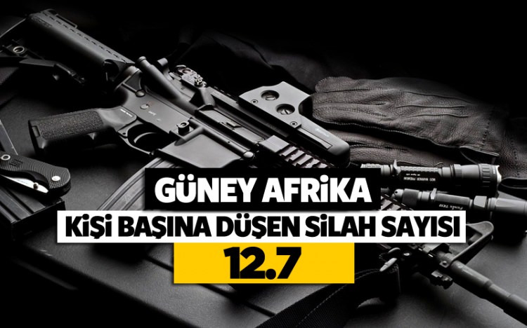 İşte halkı en silahlı ülkeler - 28