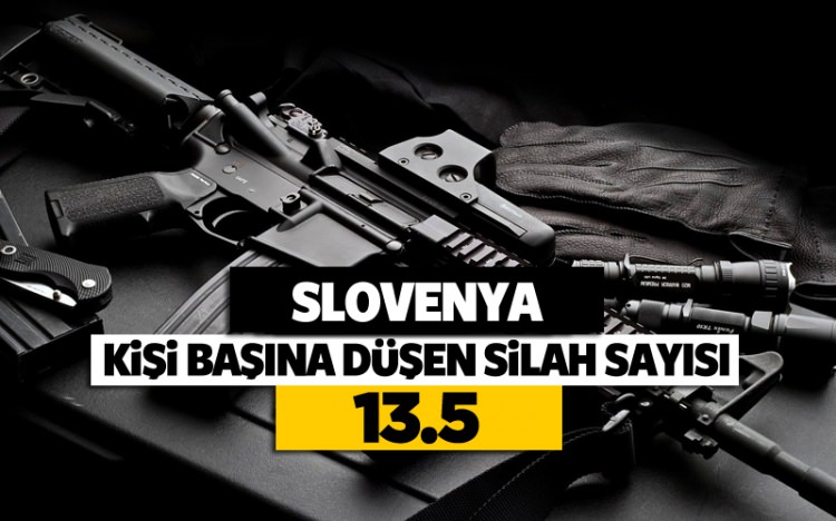 İşte halkı en silahlı ülkeler - 71