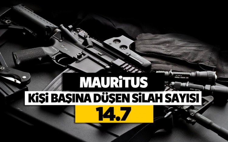 İşte halkı en silahlı ülkeler - 54