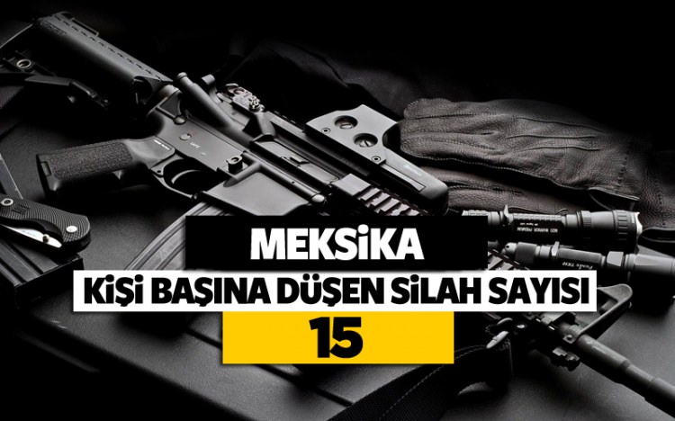 İşte halkı en silahlı ülkeler - 55