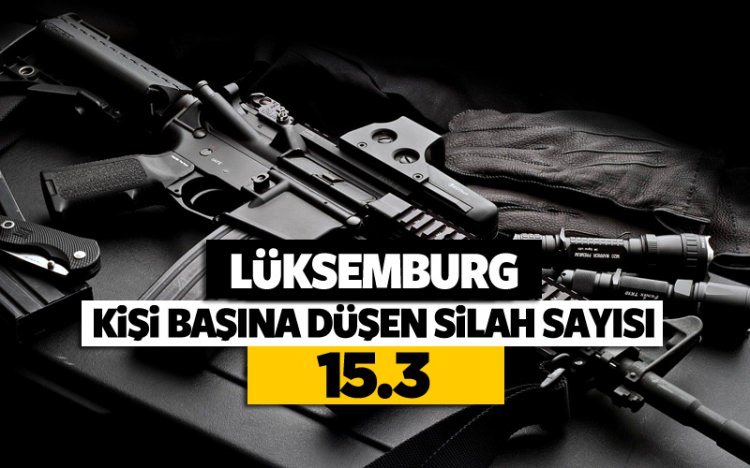 İşte halkı en silahlı ülkeler - 79