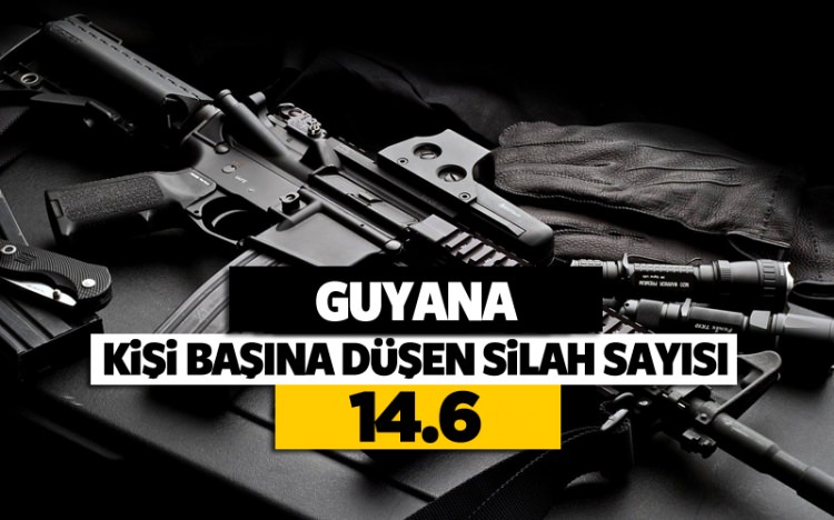 İşte halkı en silahlı ülkeler - 29