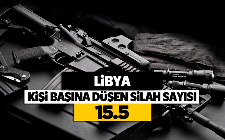 İşte halkı en silahlı ülkeler - 56