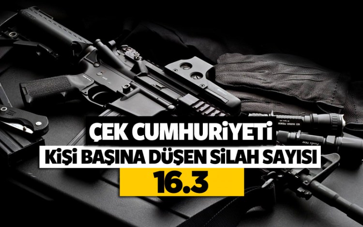 İşte halkı en silahlı ülkeler - 80