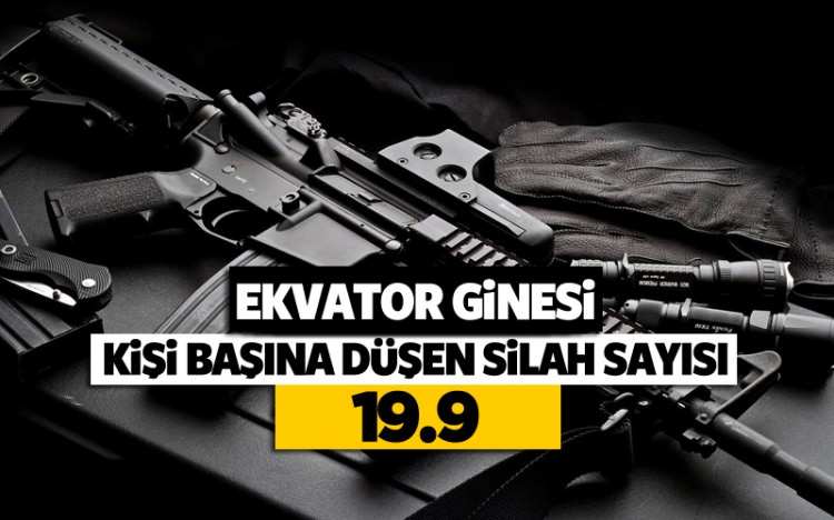 İşte halkı en silahlı ülkeler - 64
