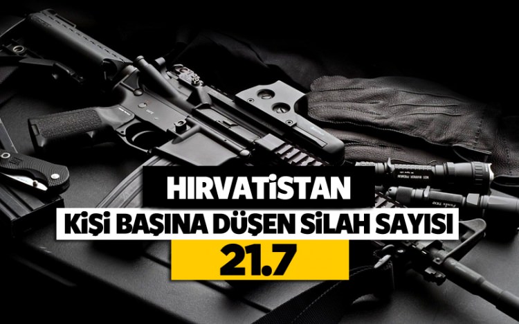 İşte halkı en silahlı ülkeler - 84