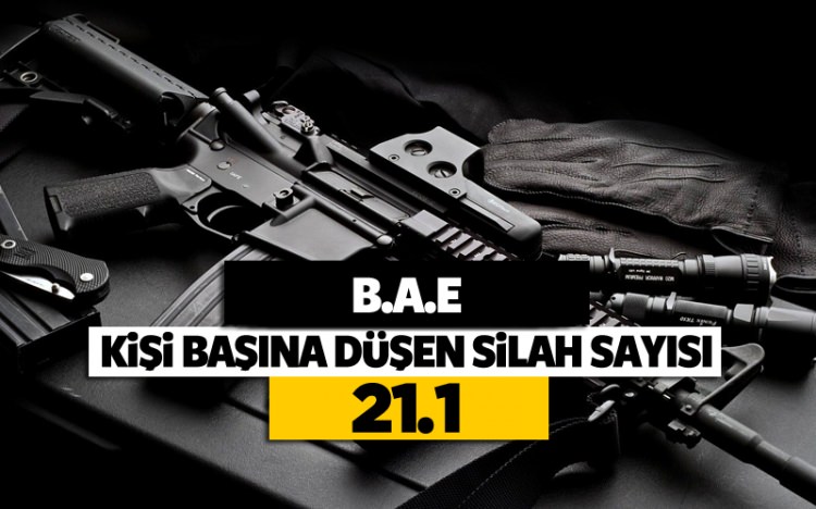 İşte halkı en silahlı ülkeler - 63