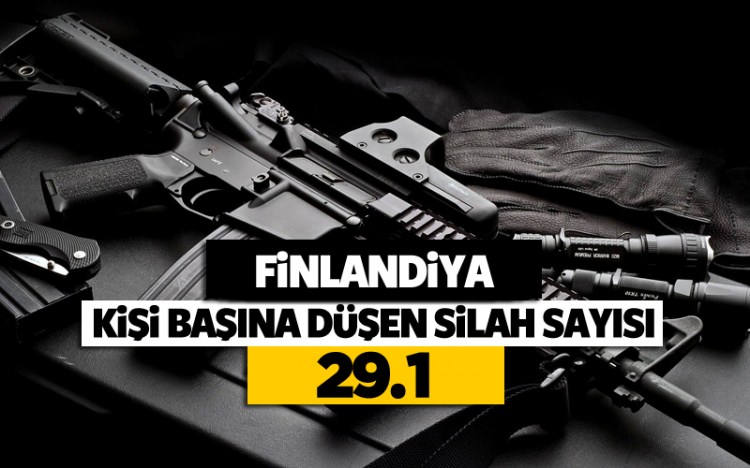 İşte halkı en silahlı ülkeler - 67