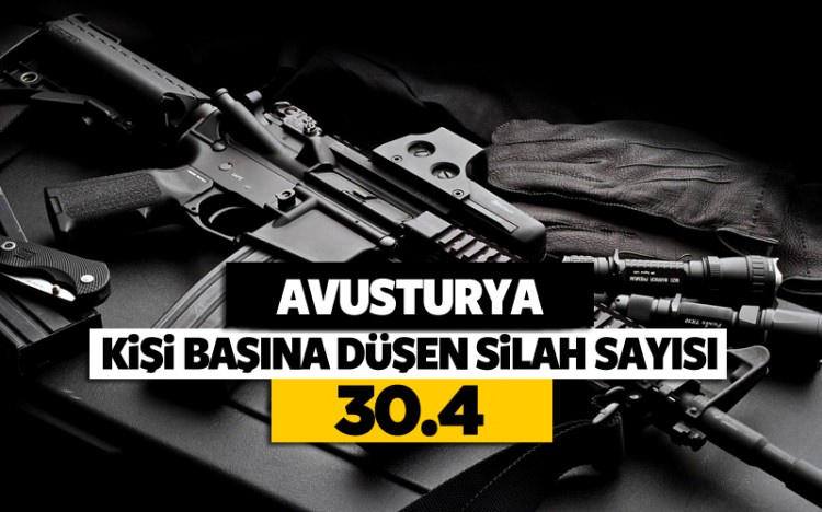 İşte halkı en silahlı ülkeler - 93