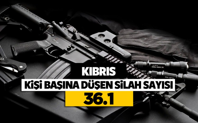 İşte halkı en silahlı ülkeler - 97