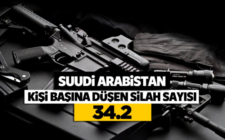 İşte halkı en silahlı ülkeler - 96