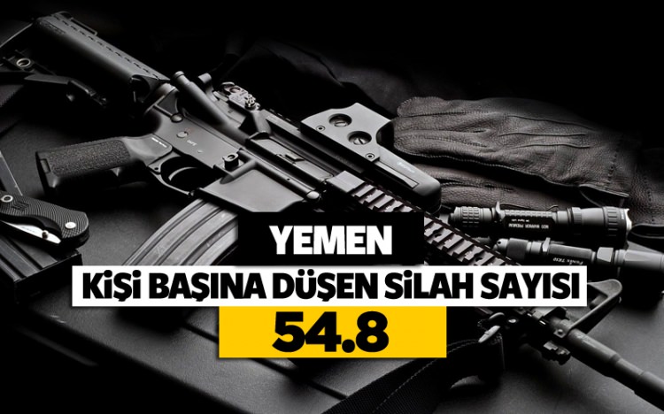 İşte halkı en silahlı ülkeler - 98