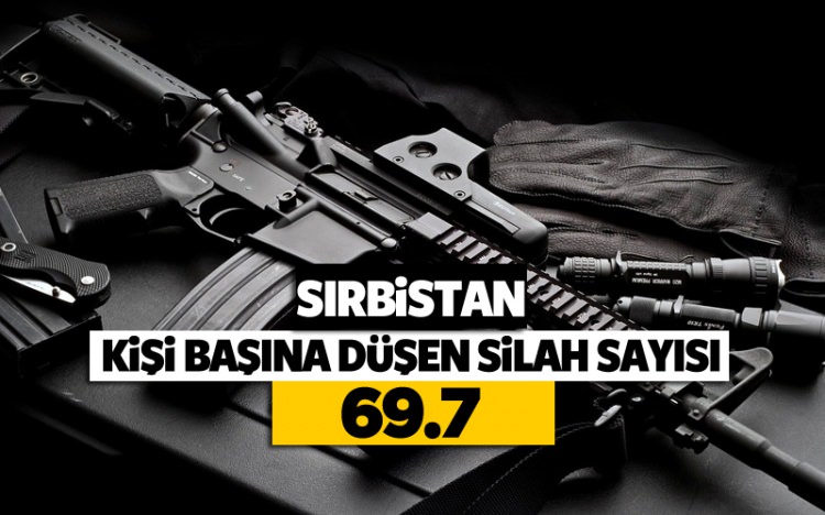 İşte halkı en silahlı ülkeler - 99