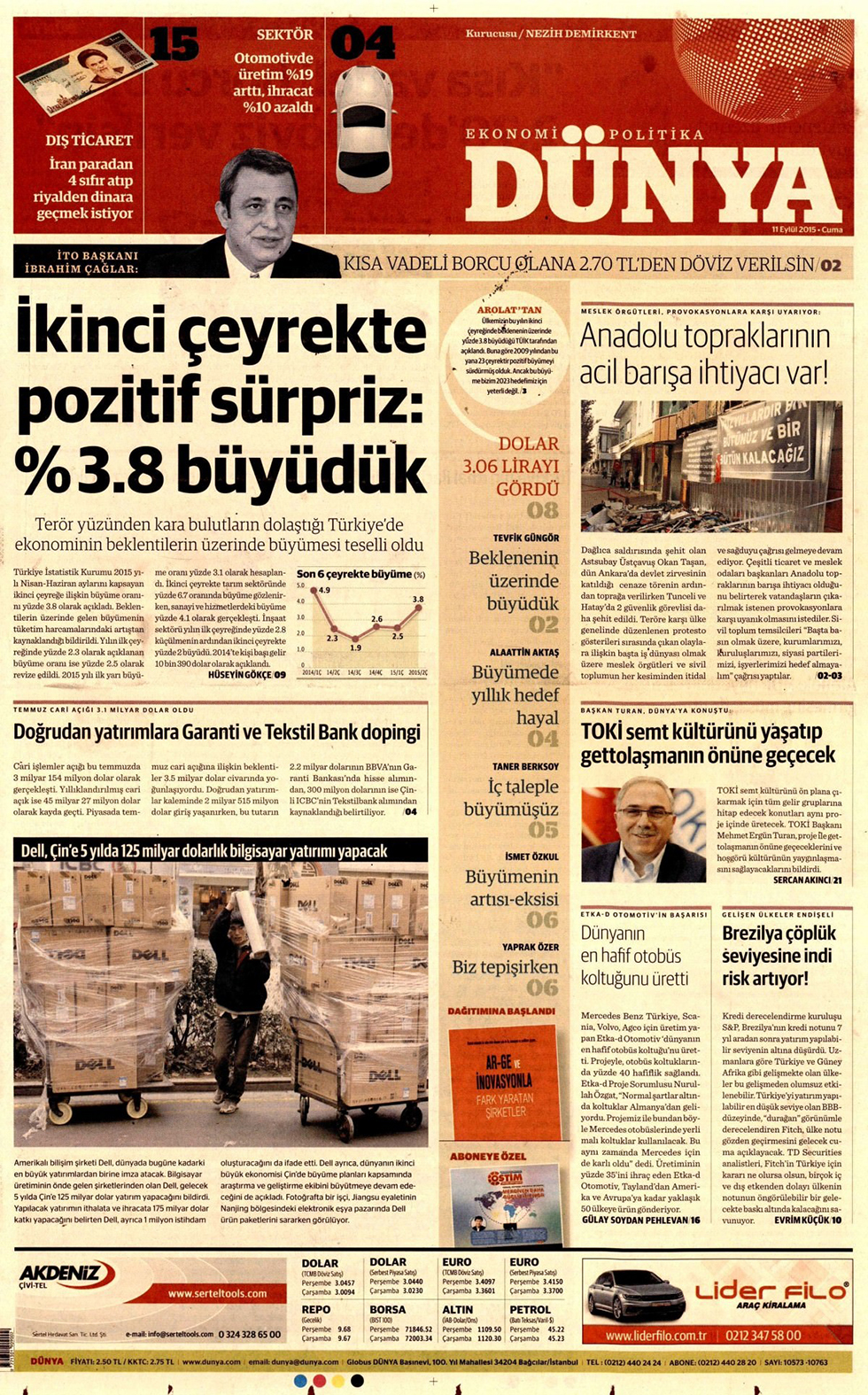 Gazeteler bugün ne yazdı? - 5