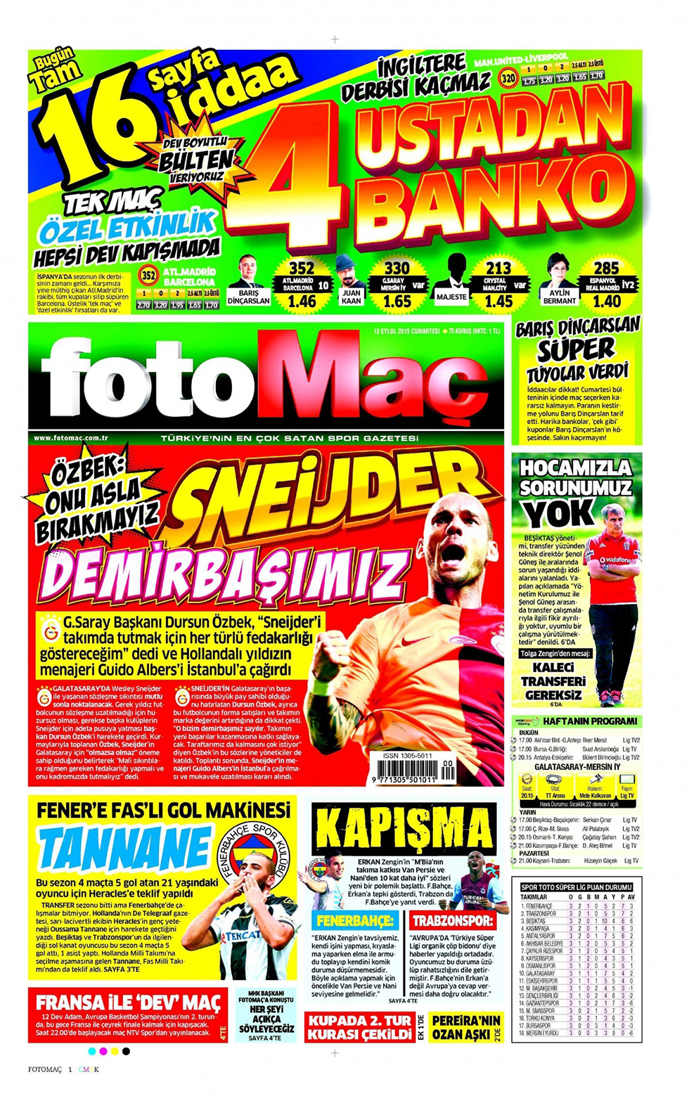 Gazeteler bugün ne yazdı? - 13