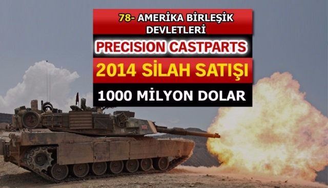 Dünyanın en büyük silah üreticileri - 24