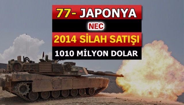 Dünyanın en büyük silah üreticileri - 25