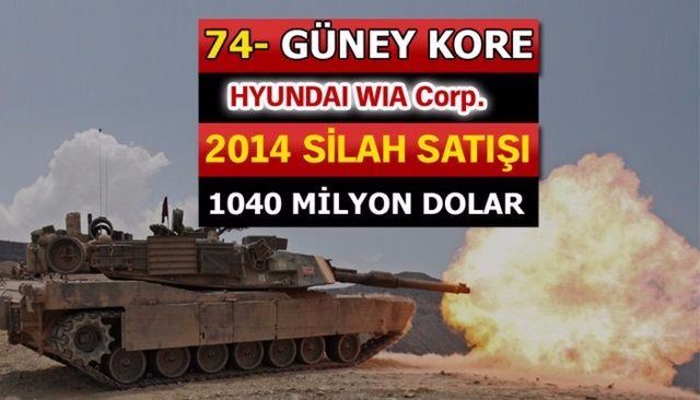 Dünyanın en büyük silah üreticileri - 28