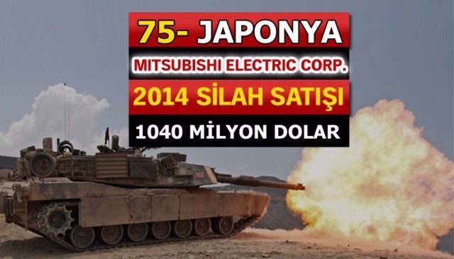 Dünyanın en büyük silah üreticileri - 27