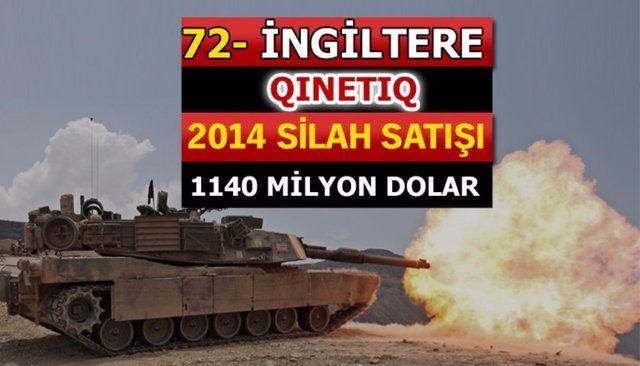 Dünyanın en büyük silah üreticileri - 30