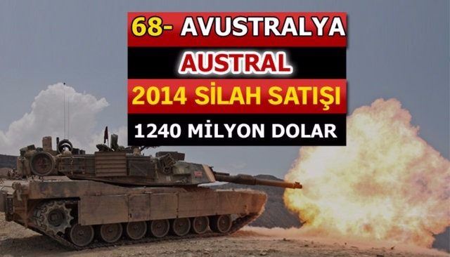 Dünyanın en büyük silah üreticileri - 34