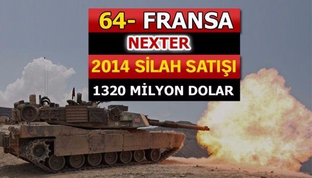 Dünyanın en büyük silah üreticileri - 38