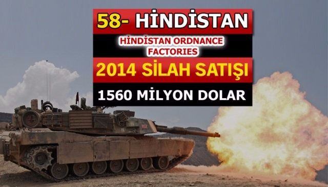 Dünyanın en büyük silah üreticileri - 44