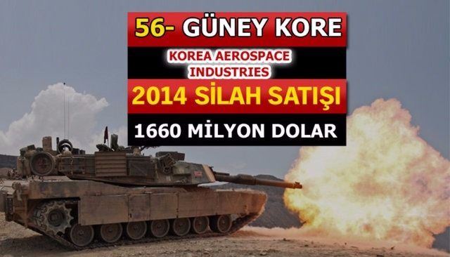 Dünyanın en büyük silah üreticileri - 46