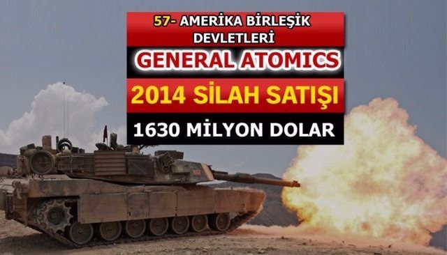 Dünyanın en büyük silah üreticileri - 45