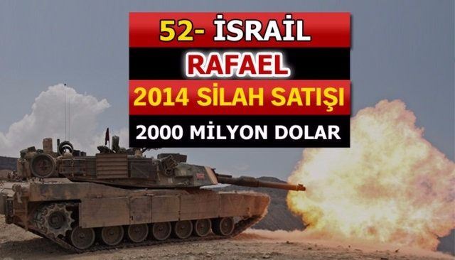 Dünyanın en büyük silah üreticileri - 50