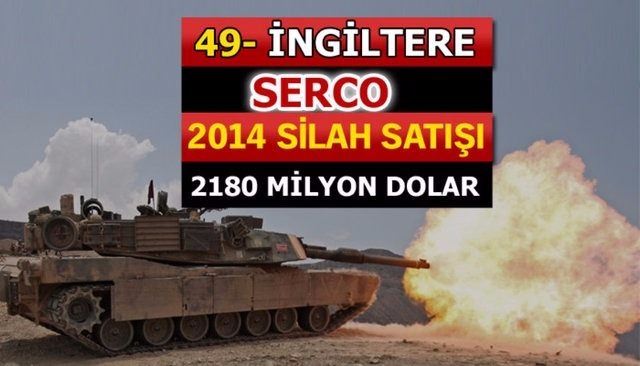 Dünyanın en büyük silah üreticileri - 53