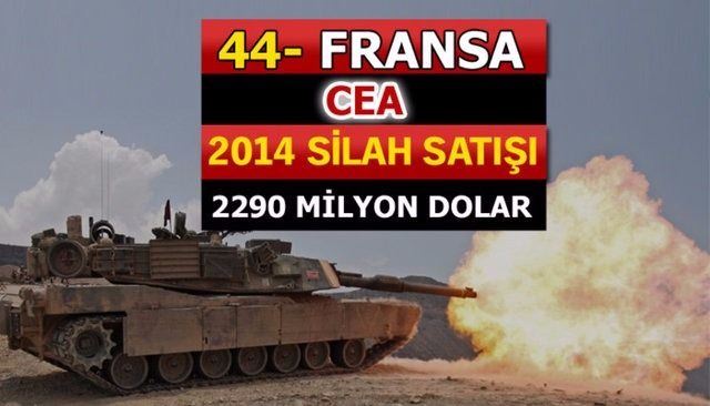 Dünyanın en büyük silah üreticileri - 60