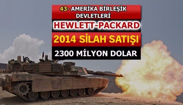 Dünyanın en büyük silah üreticileri - 61