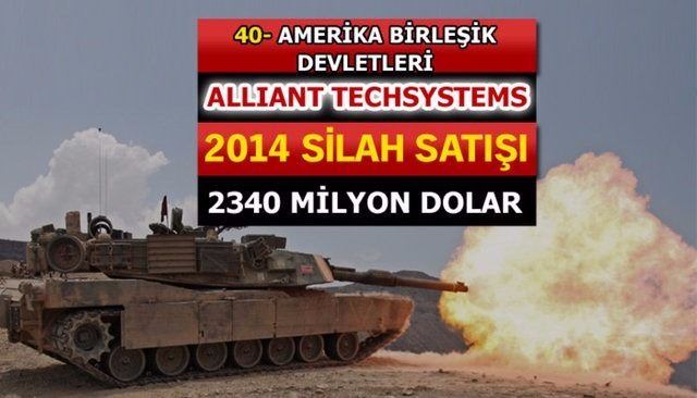 Dünyanın en büyük silah üreticileri - 64