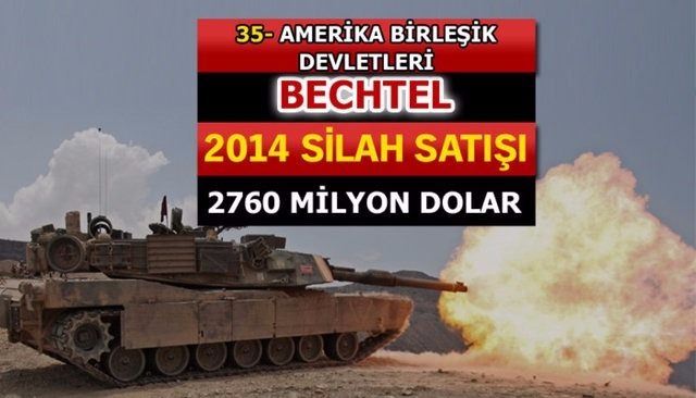 Dünyanın en büyük silah üreticileri - 69