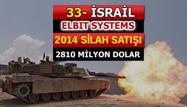 Dünyanın en büyük silah üreticileri - 71