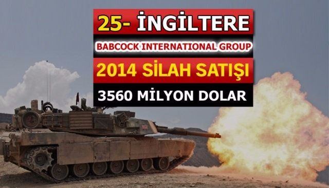 Dünyanın en büyük silah üreticileri - 78