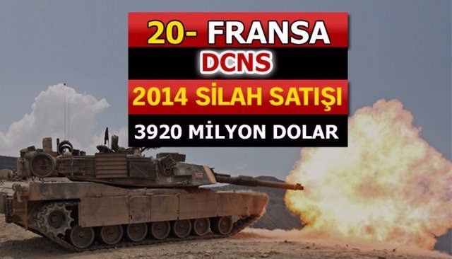 Dünyanın en büyük silah üreticileri - 83