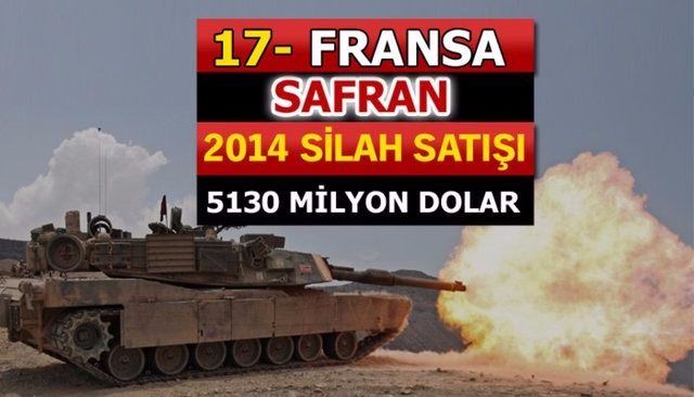 Dünyanın en büyük silah üreticileri - 86