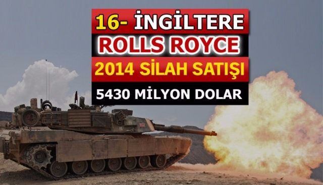 Dünyanın en büyük silah üreticileri - 87