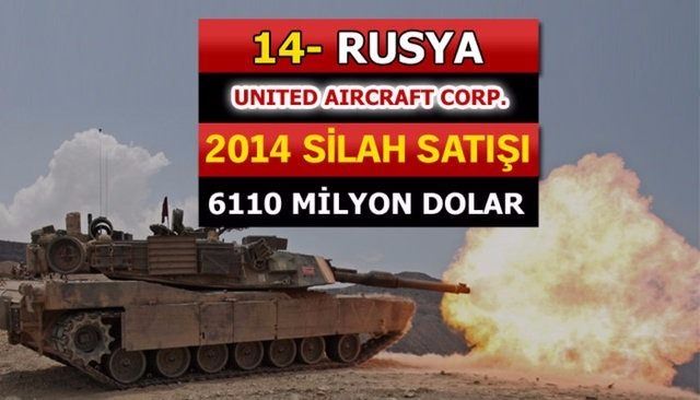 Dünyanın en büyük silah üreticileri - 89