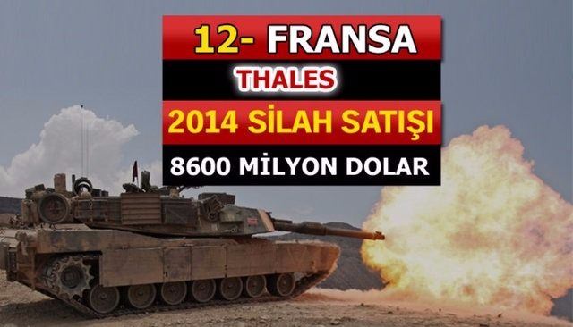 Dünyanın en büyük silah üreticileri - 91