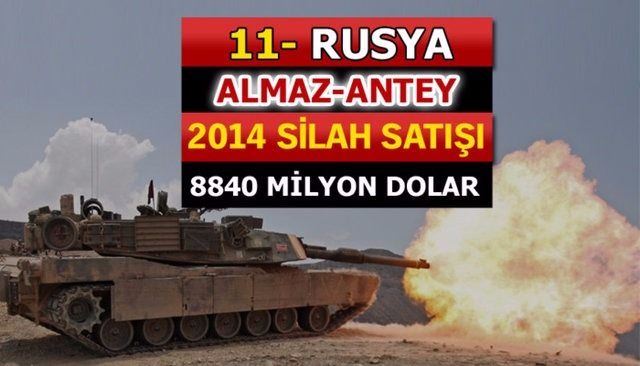 Dünyanın en büyük silah üreticileri - 92