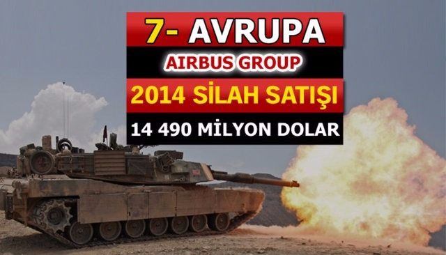 Dünyanın en büyük silah üreticileri - 96