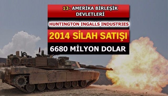 Dünyanın en büyük silah üreticileri - 90