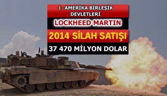 Dünyanın en büyük silah üreticileri - 102